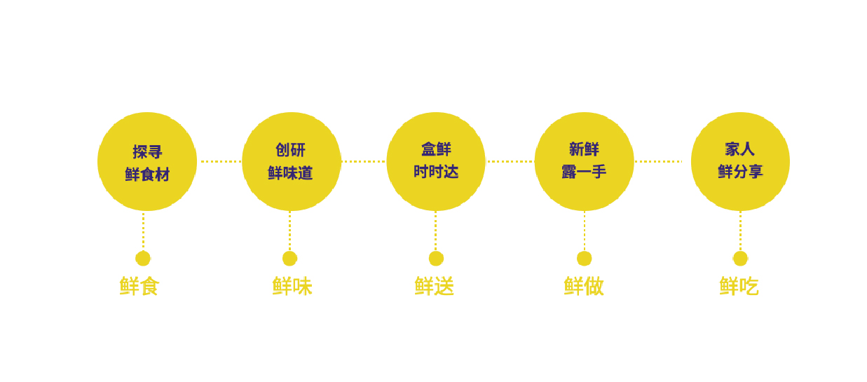 探鲜吴公众号-17.jpg